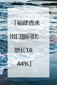 福建香水出口额同比增长16.44%
