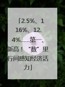 2.5%、116%、12.4%……第一、新高！“数”里行间感知经济活力